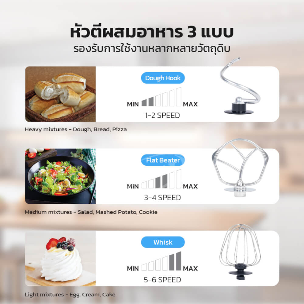  เครื่องผสมอาหาร GMAX FM-205A 1000 วัตต์ 5 ลิตร สีดำ